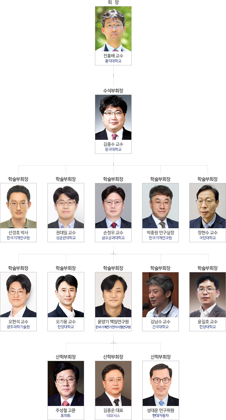 �ӿ�������